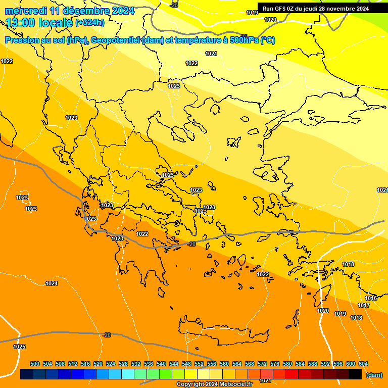 Modele GFS - Carte prvisions 