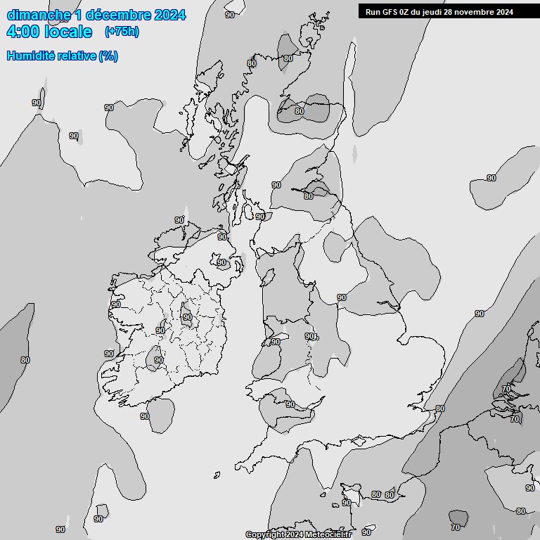 Modele GFS - Carte prvisions 