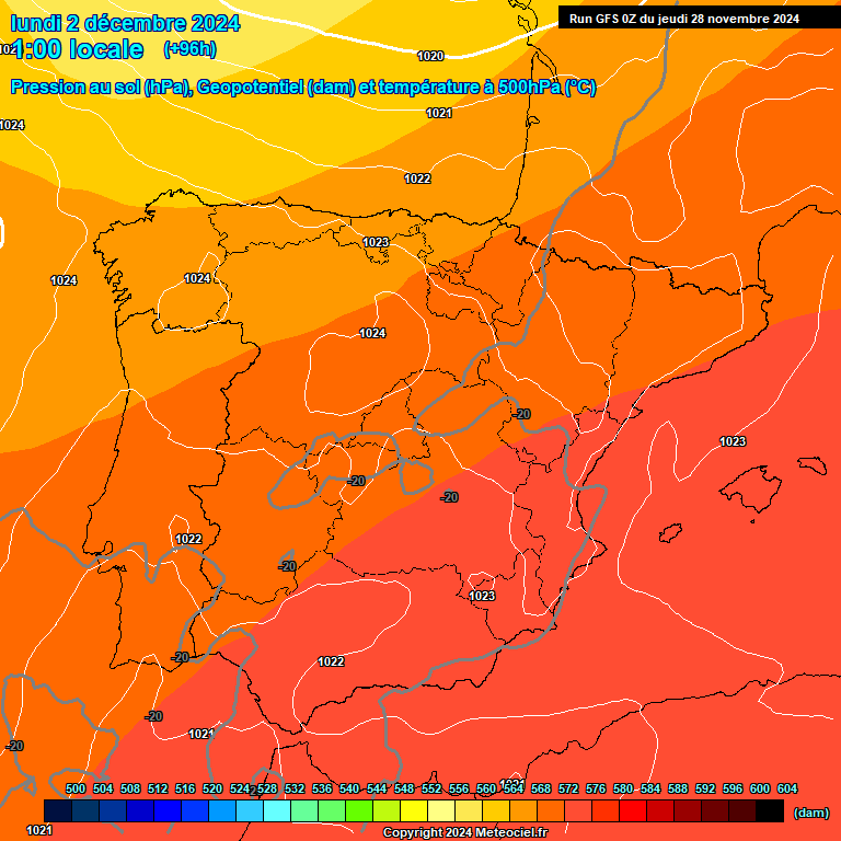 Modele GFS - Carte prvisions 