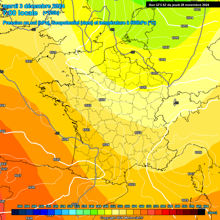 Modele GFS - Carte prvisions 