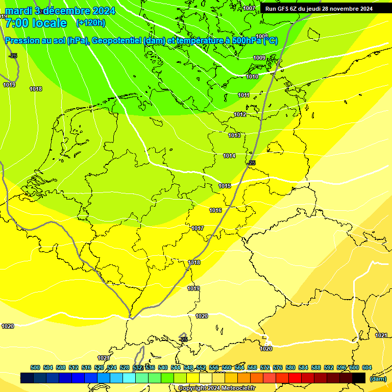 Modele GFS - Carte prvisions 