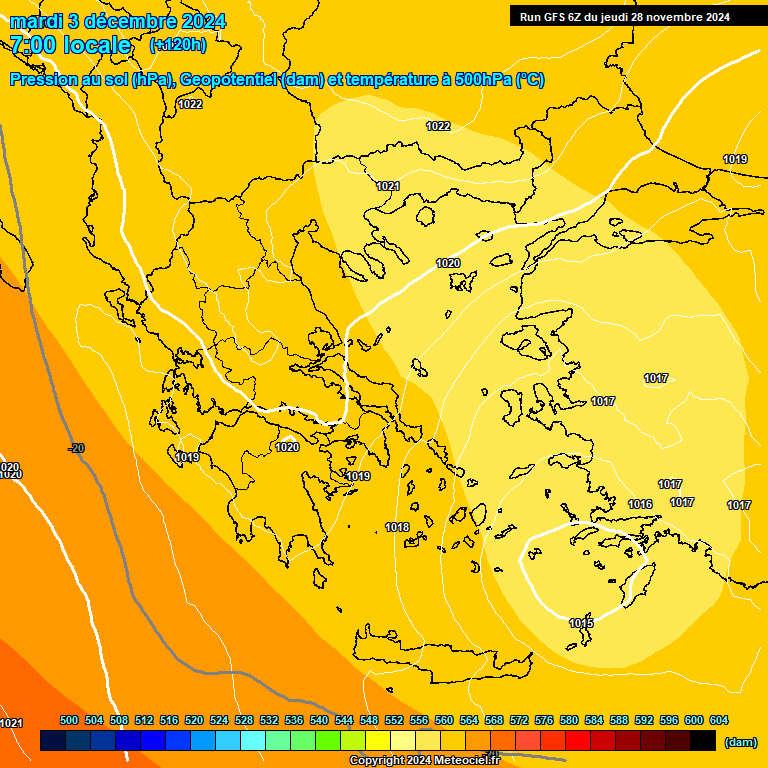 Modele GFS - Carte prvisions 