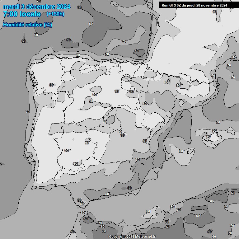 Modele GFS - Carte prvisions 