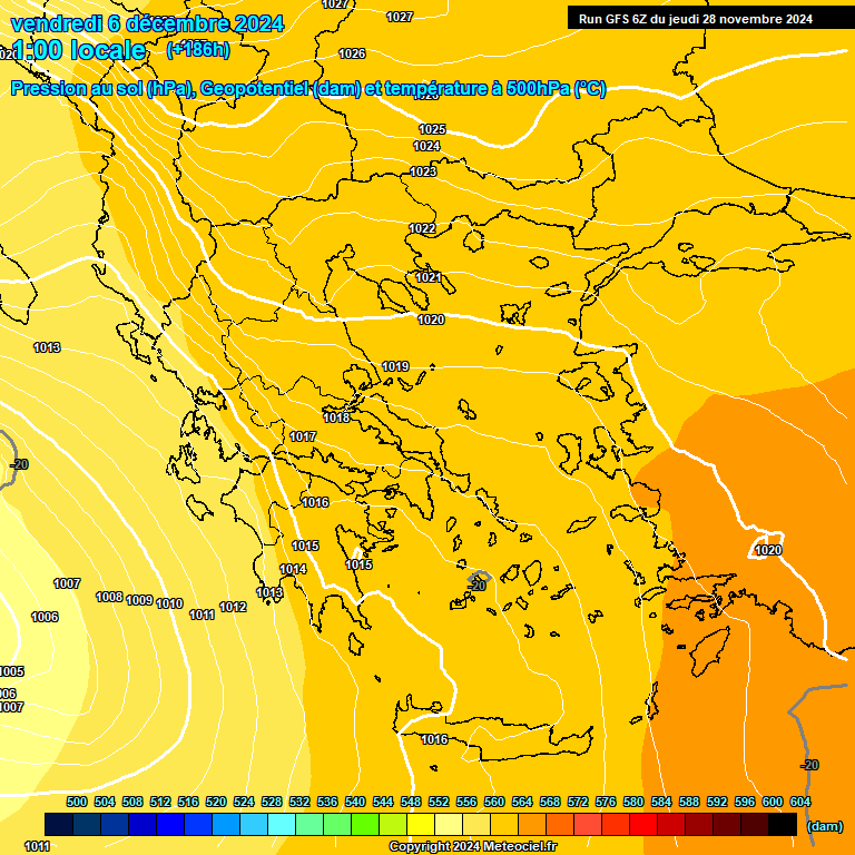 Modele GFS - Carte prvisions 