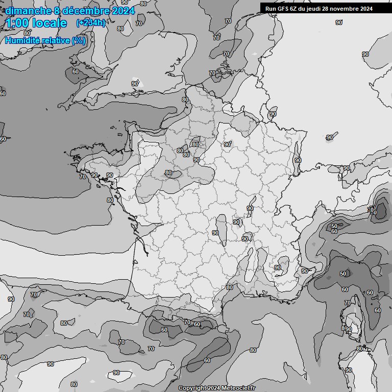 Modele GFS - Carte prvisions 