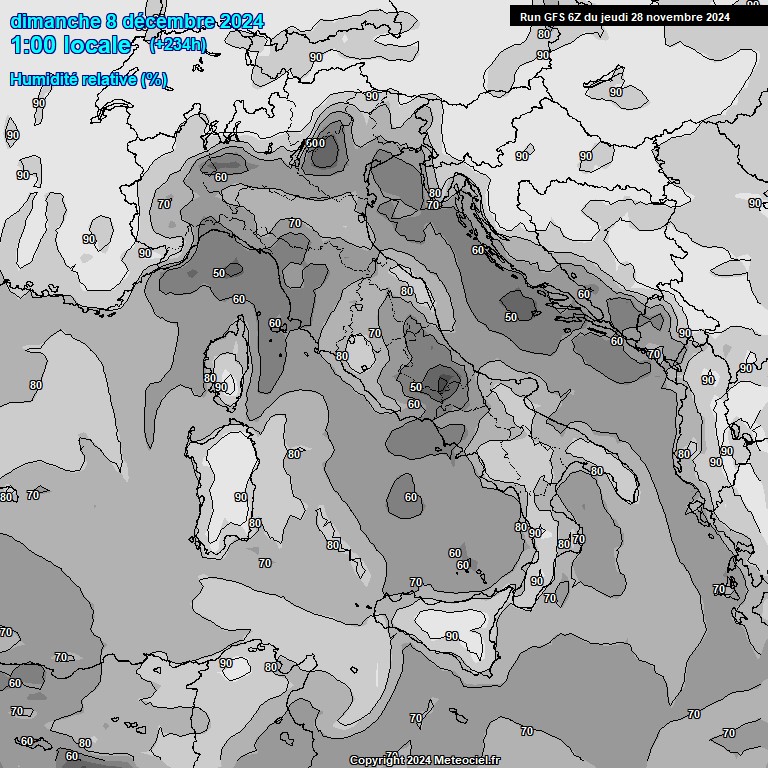 Modele GFS - Carte prvisions 