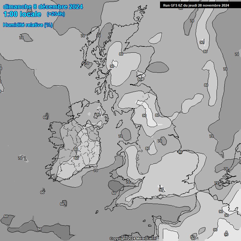 Modele GFS - Carte prvisions 