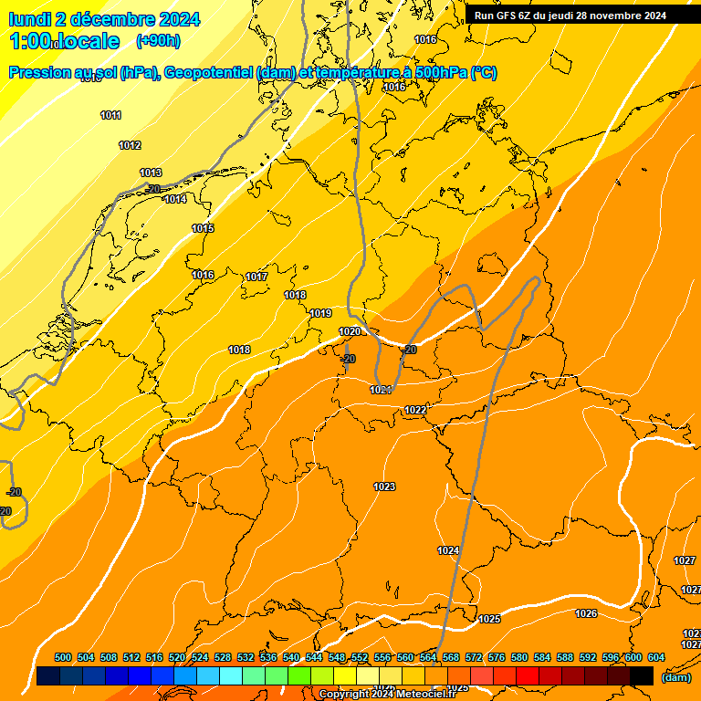 Modele GFS - Carte prvisions 