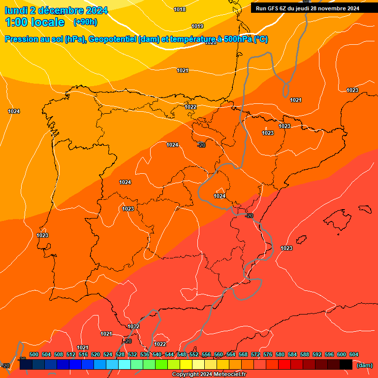 Modele GFS - Carte prvisions 