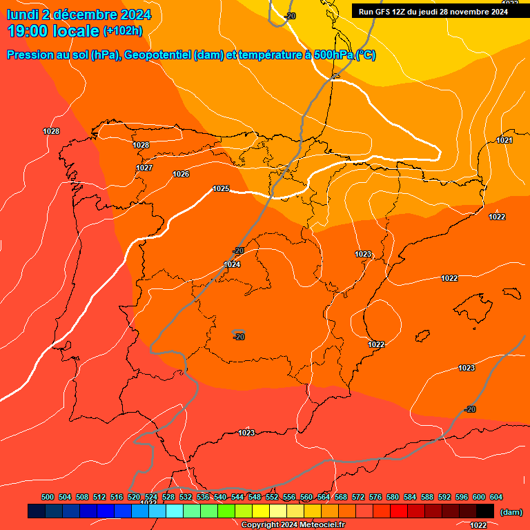 Modele GFS - Carte prvisions 