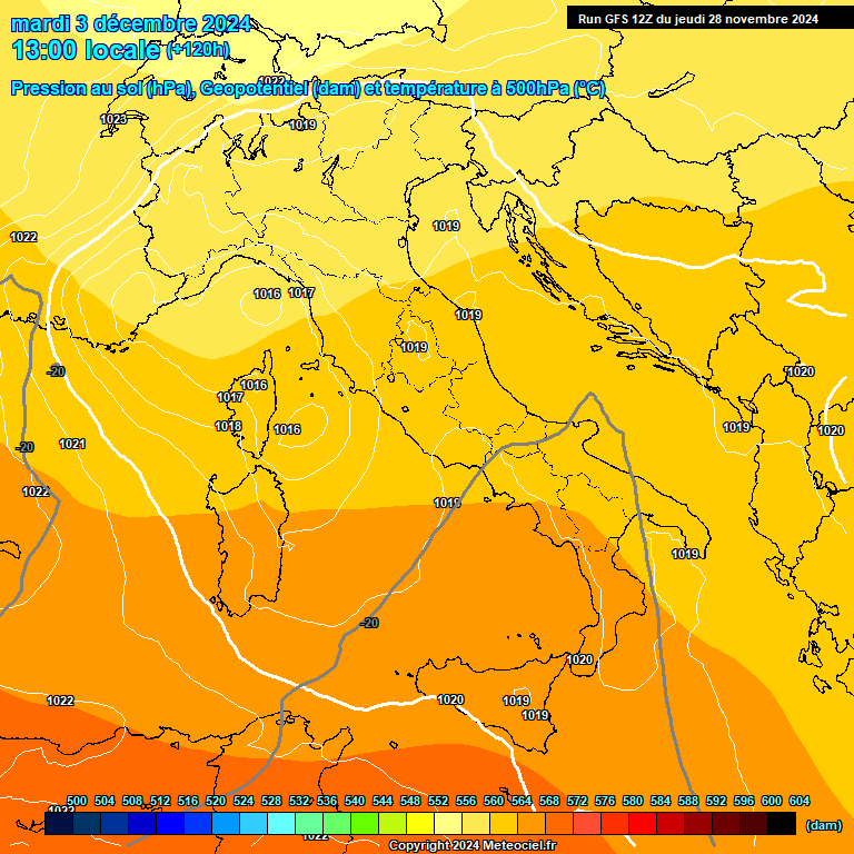 Modele GFS - Carte prvisions 