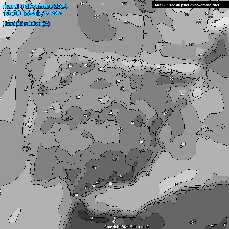 Modele GFS - Carte prvisions 