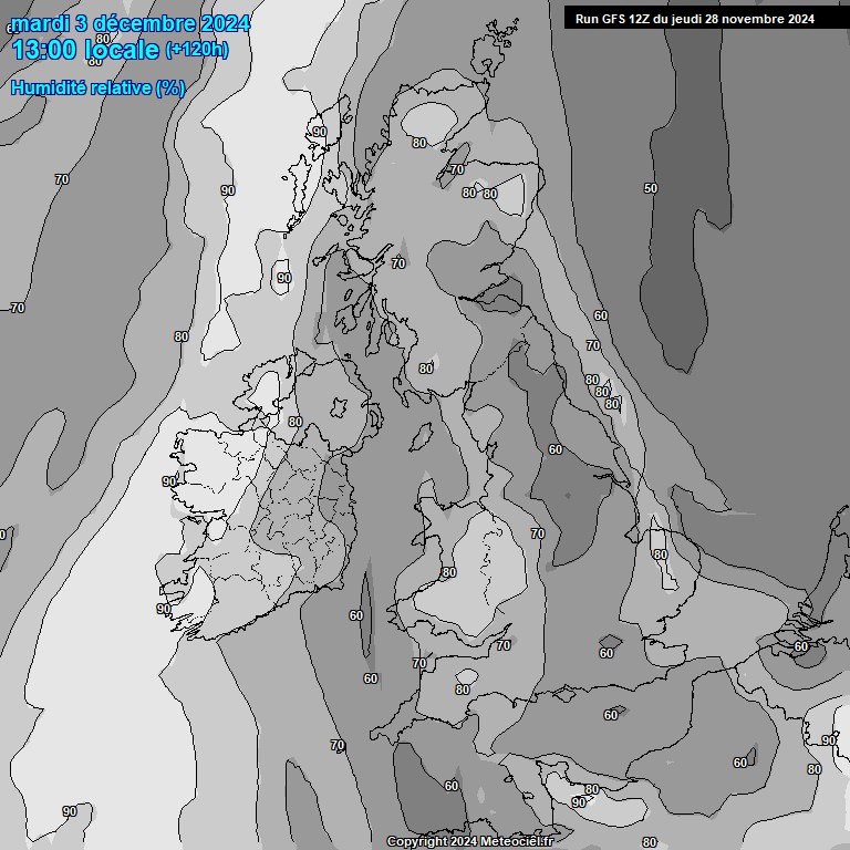 Modele GFS - Carte prvisions 