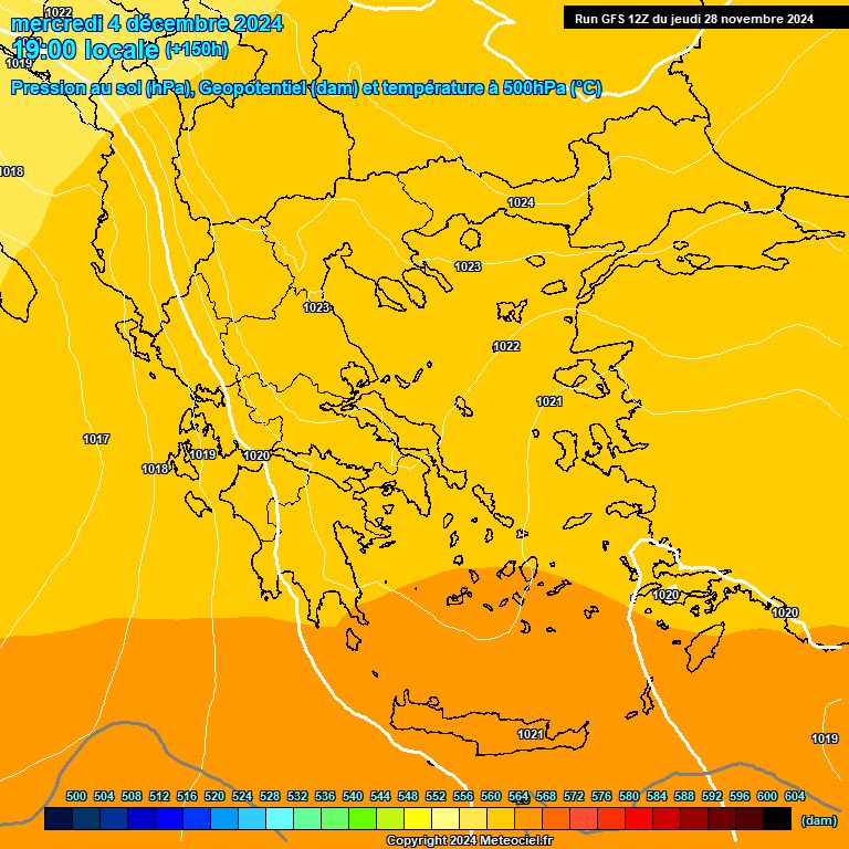 Modele GFS - Carte prvisions 