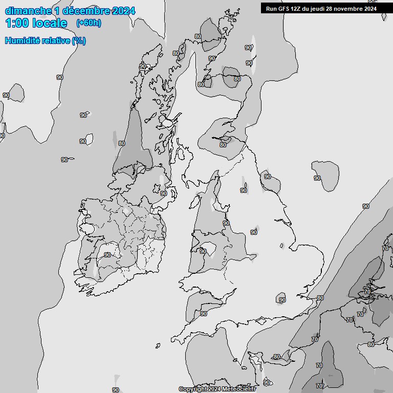 Modele GFS - Carte prvisions 