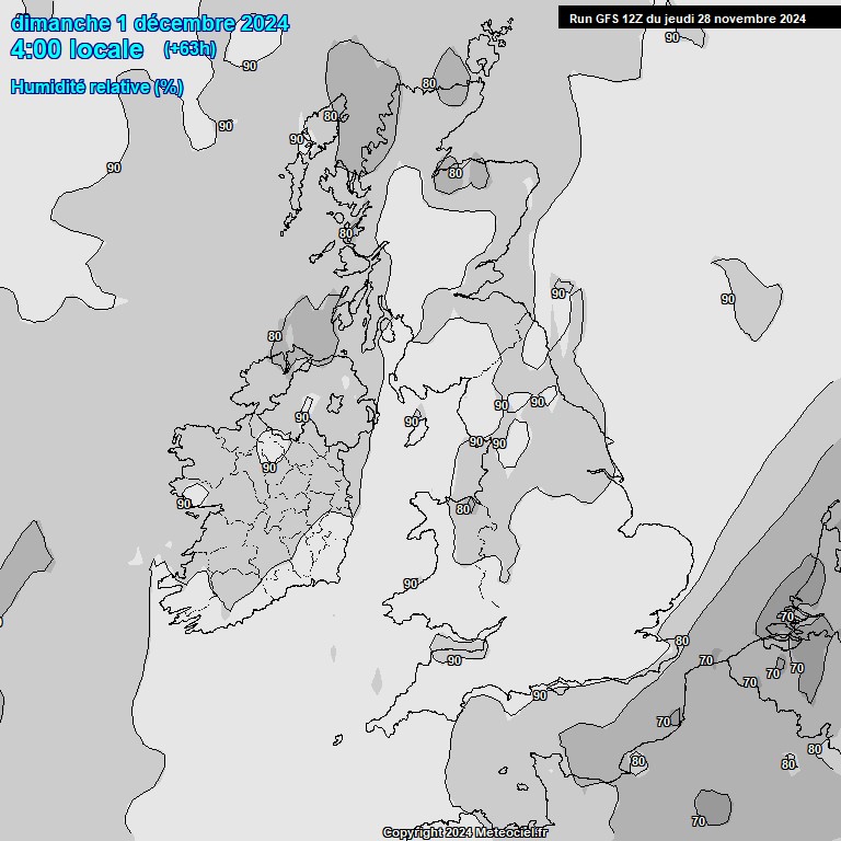 Modele GFS - Carte prvisions 