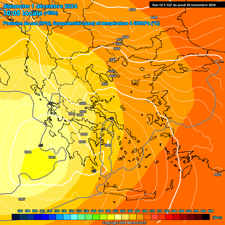 Modele GFS - Carte prvisions 