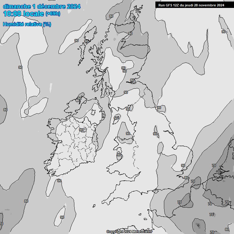 Modele GFS - Carte prvisions 