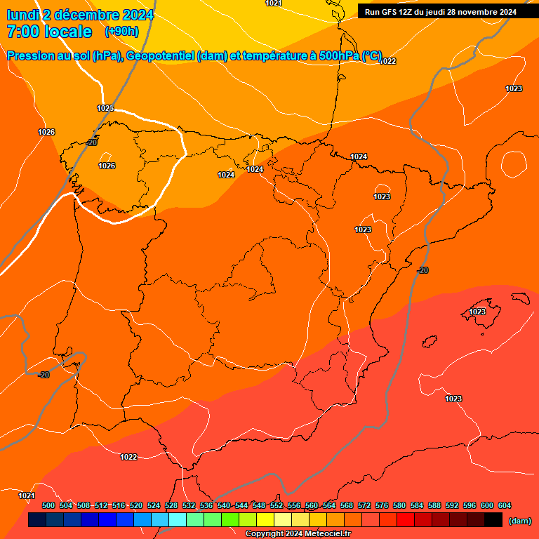 Modele GFS - Carte prvisions 