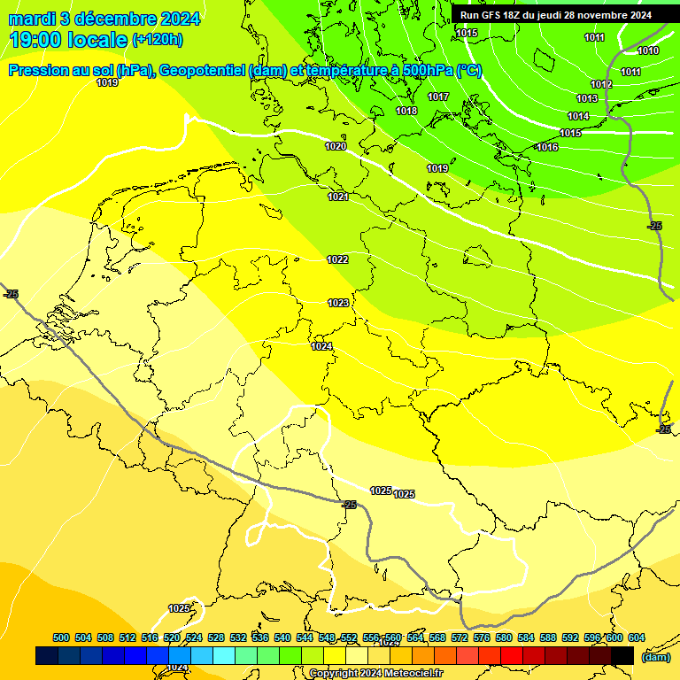 Modele GFS - Carte prvisions 