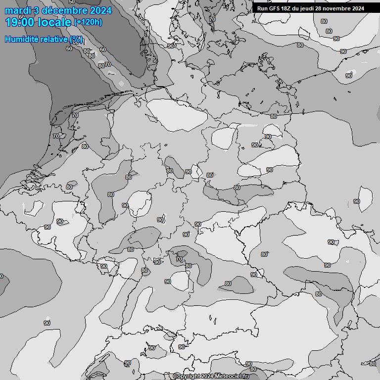 Modele GFS - Carte prvisions 