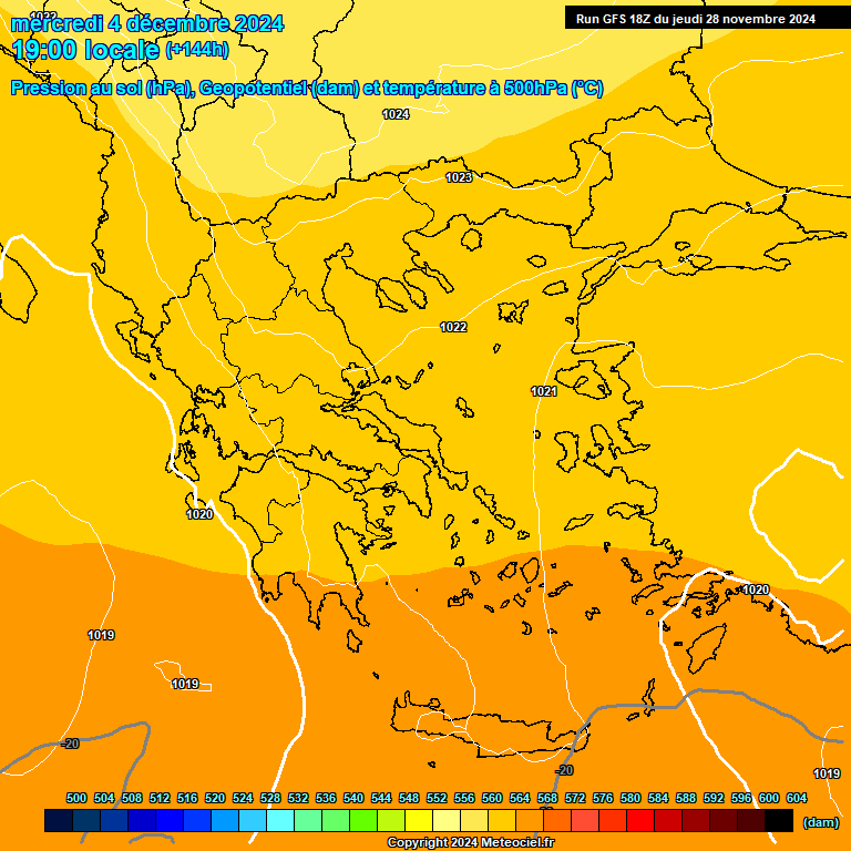 Modele GFS - Carte prvisions 