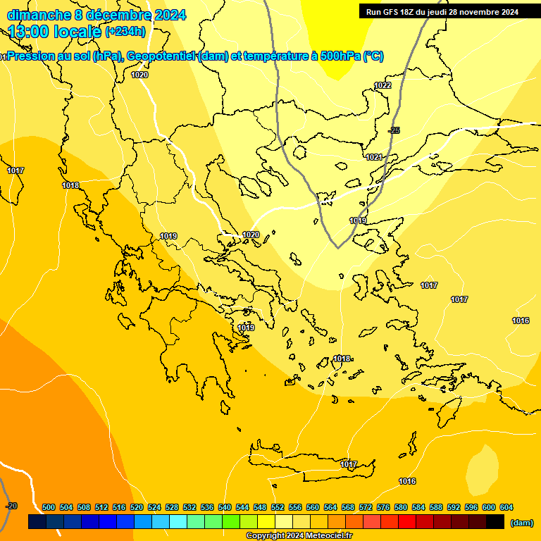 Modele GFS - Carte prvisions 