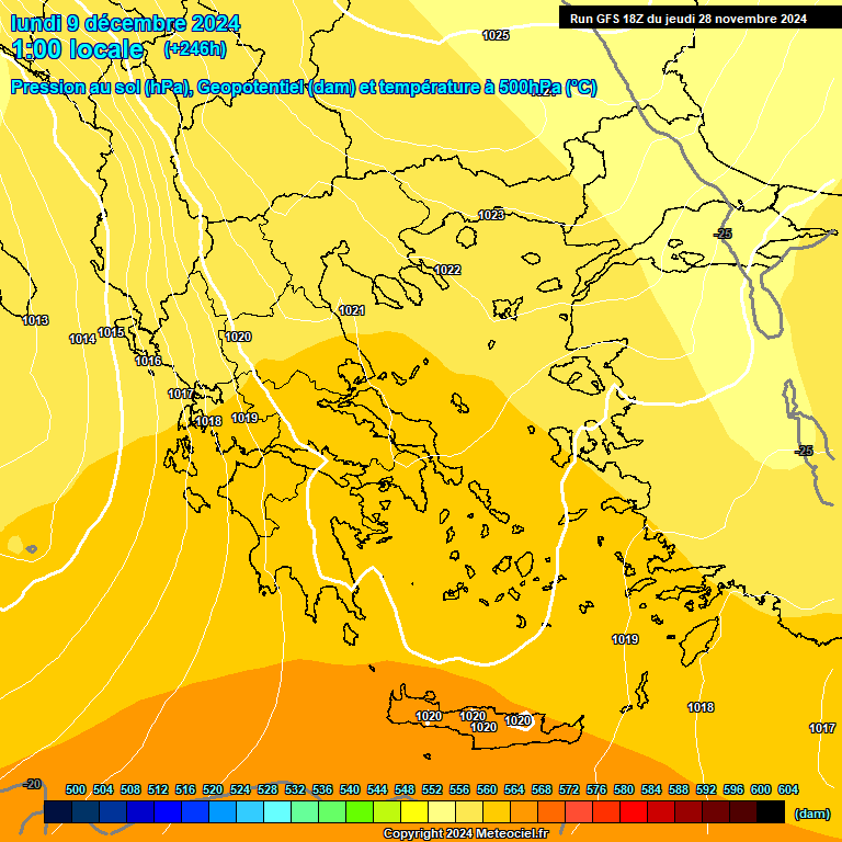 Modele GFS - Carte prvisions 