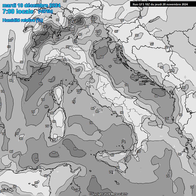 Modele GFS - Carte prvisions 