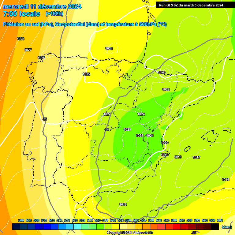 Modele GFS - Carte prvisions 