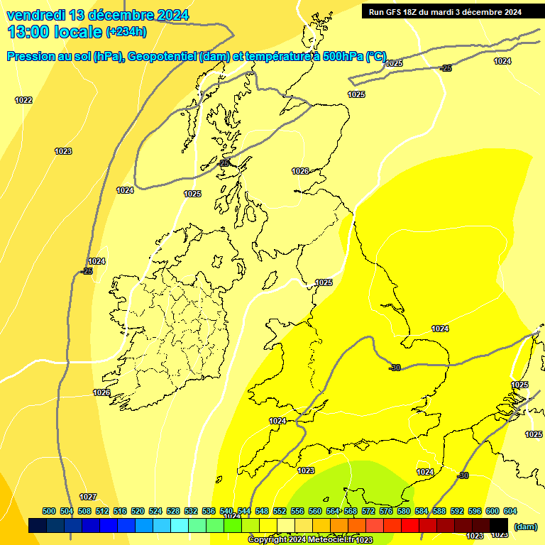 Modele GFS - Carte prvisions 