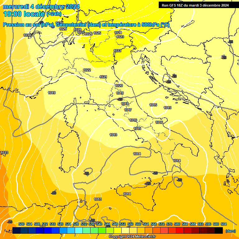 Modele GFS - Carte prvisions 