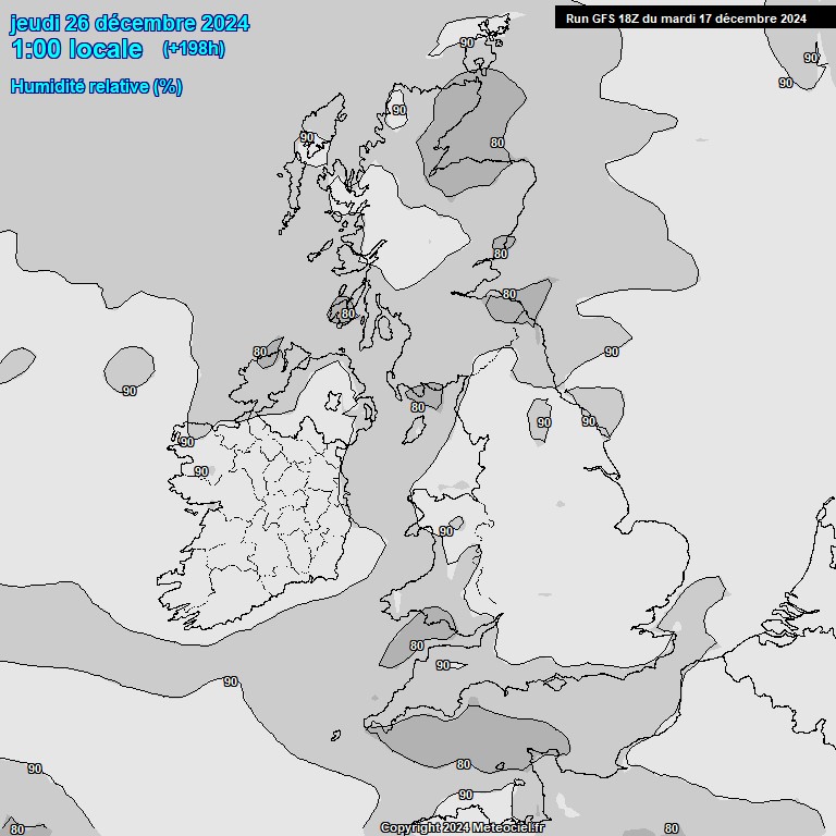 Modele GFS - Carte prvisions 