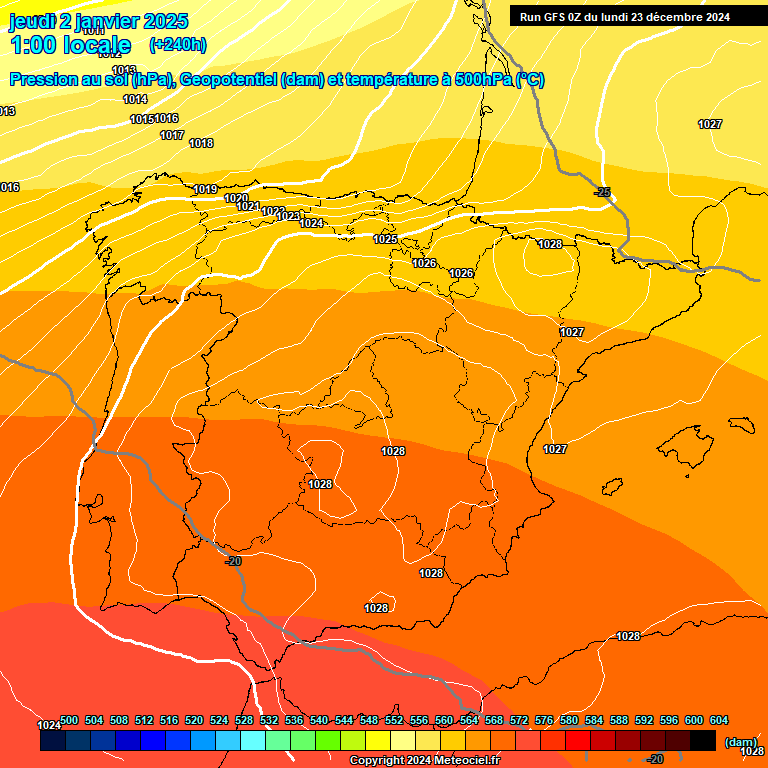 Modele GFS - Carte prvisions 