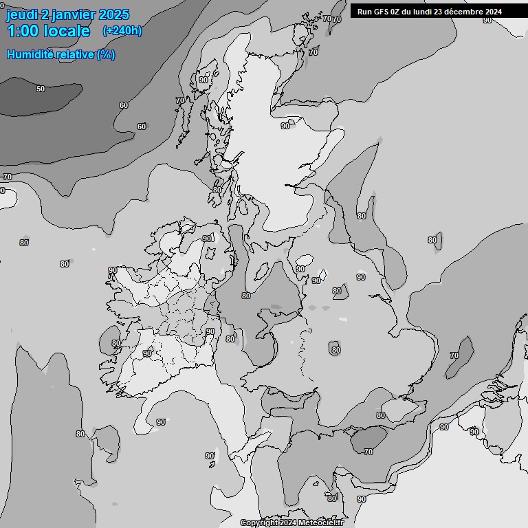 Modele GFS - Carte prvisions 