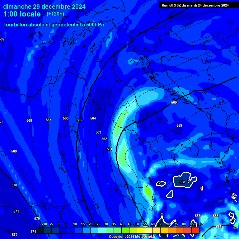 Modele GFS - Carte prvisions 