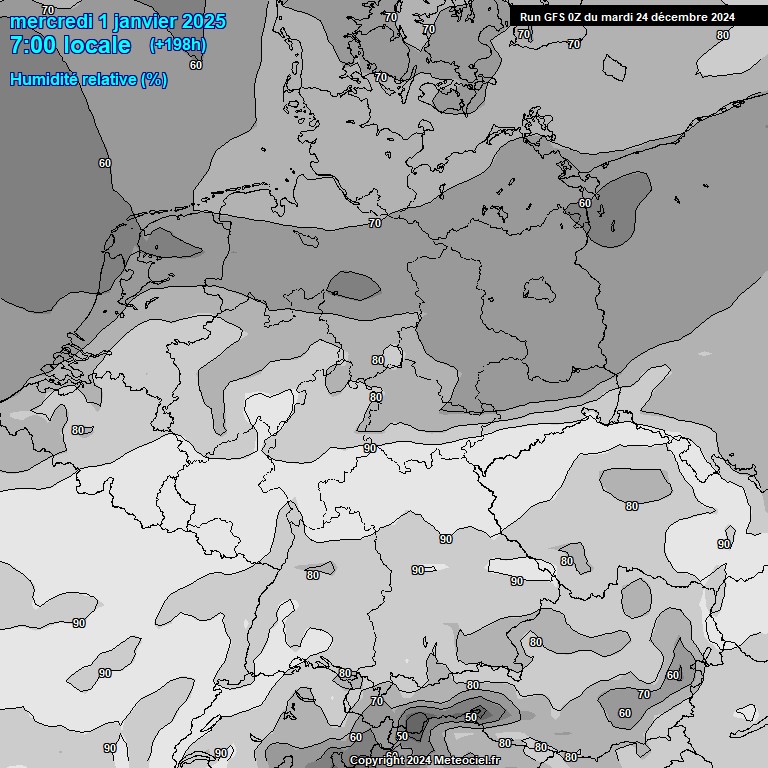 Modele GFS - Carte prvisions 