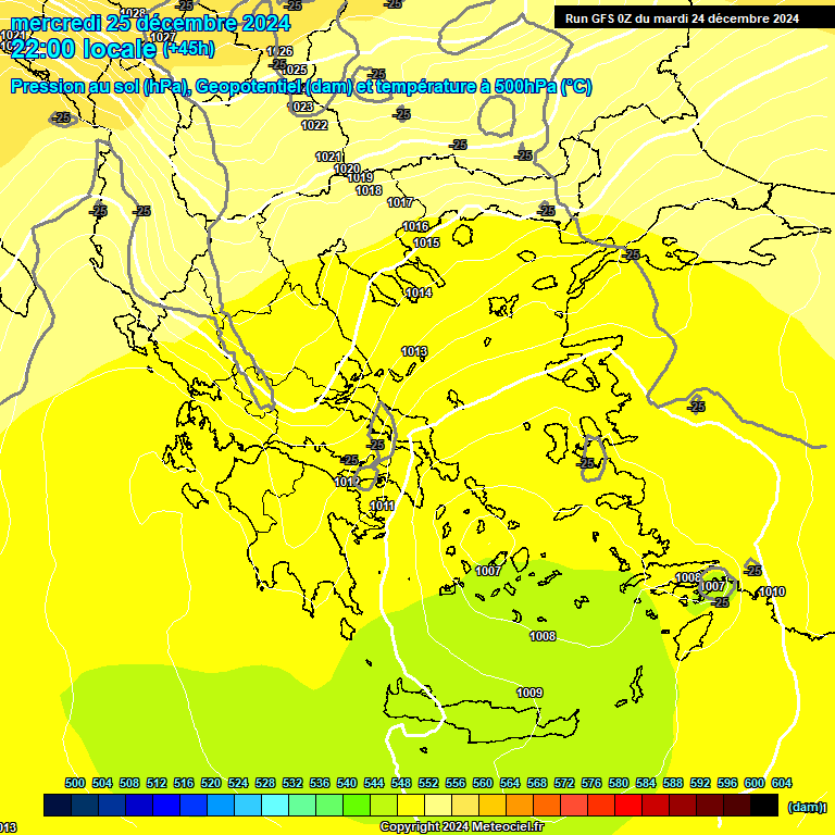 Modele GFS - Carte prvisions 