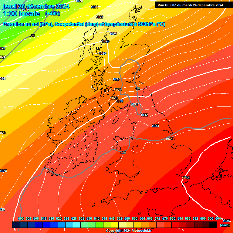 Modele GFS - Carte prvisions 