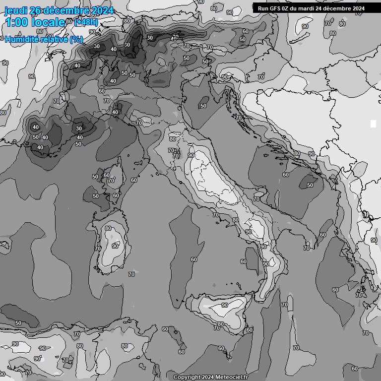 Modele GFS - Carte prvisions 