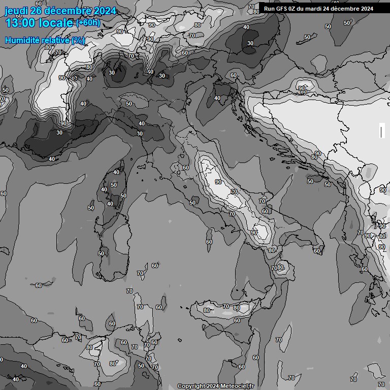 Modele GFS - Carte prvisions 