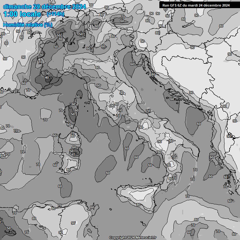 Modele GFS - Carte prvisions 