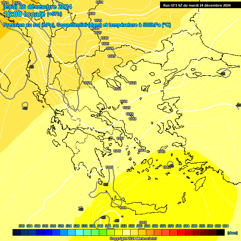 Modele GFS - Carte prvisions 