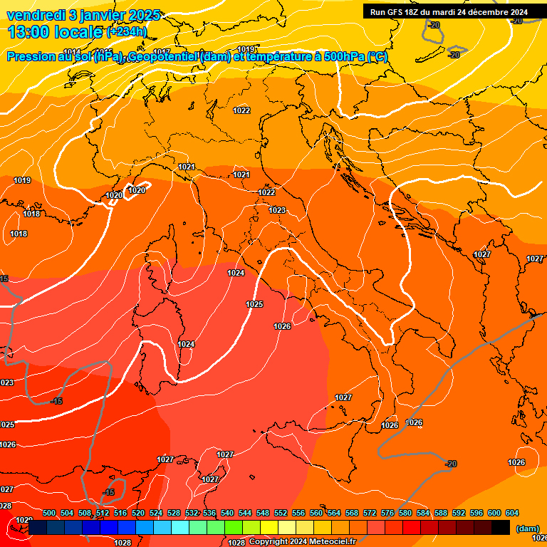 Modele GFS - Carte prvisions 