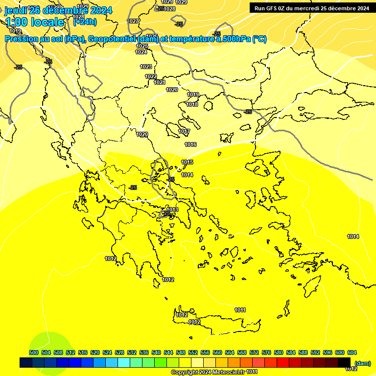 Modele GFS - Carte prvisions 