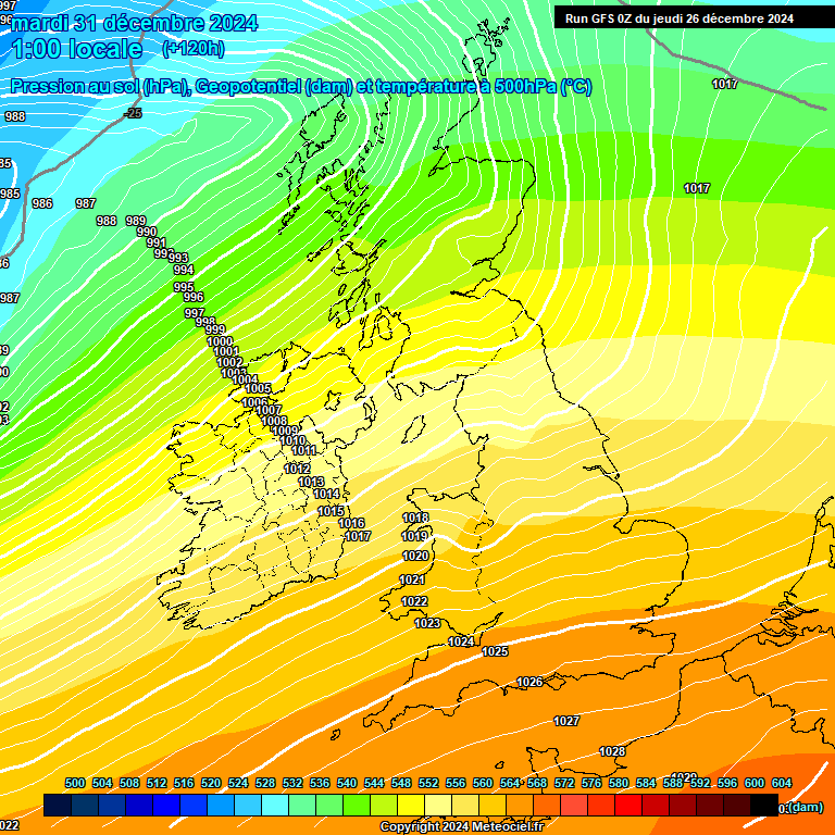 Modele GFS - Carte prvisions 