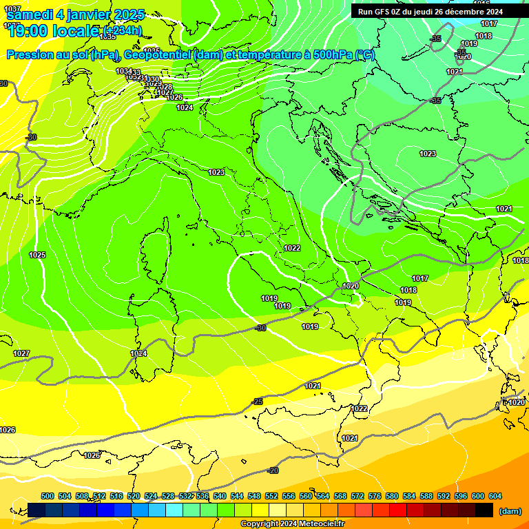 Modele GFS - Carte prvisions 