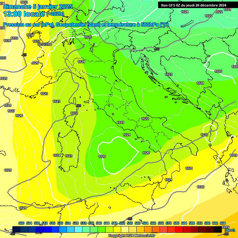 Modele GFS - Carte prvisions 