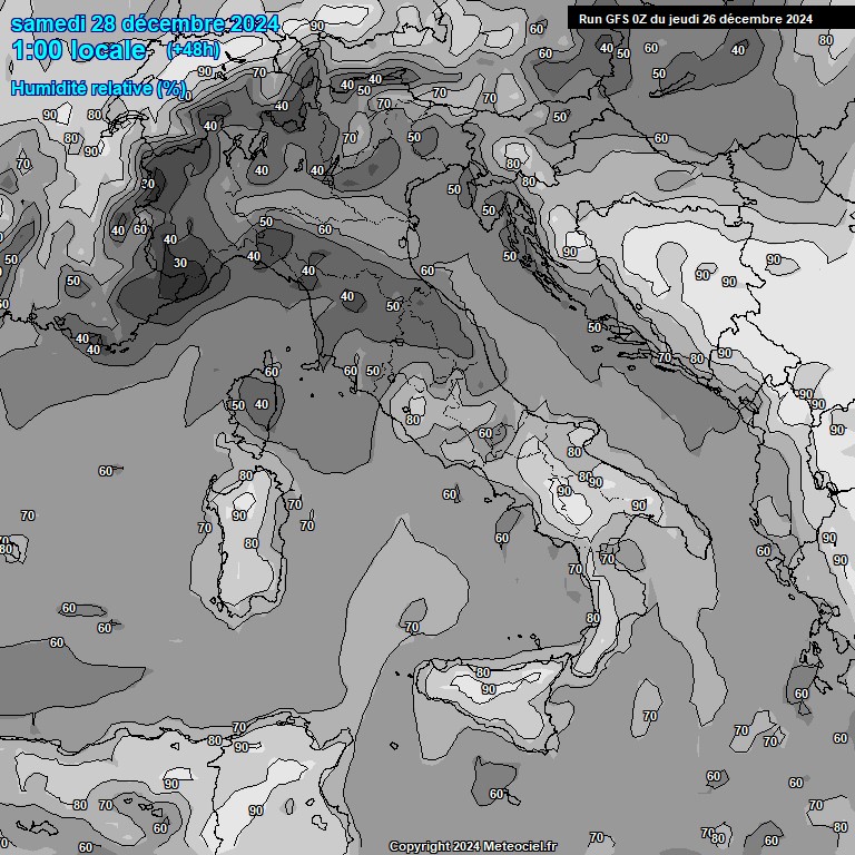 Modele GFS - Carte prvisions 