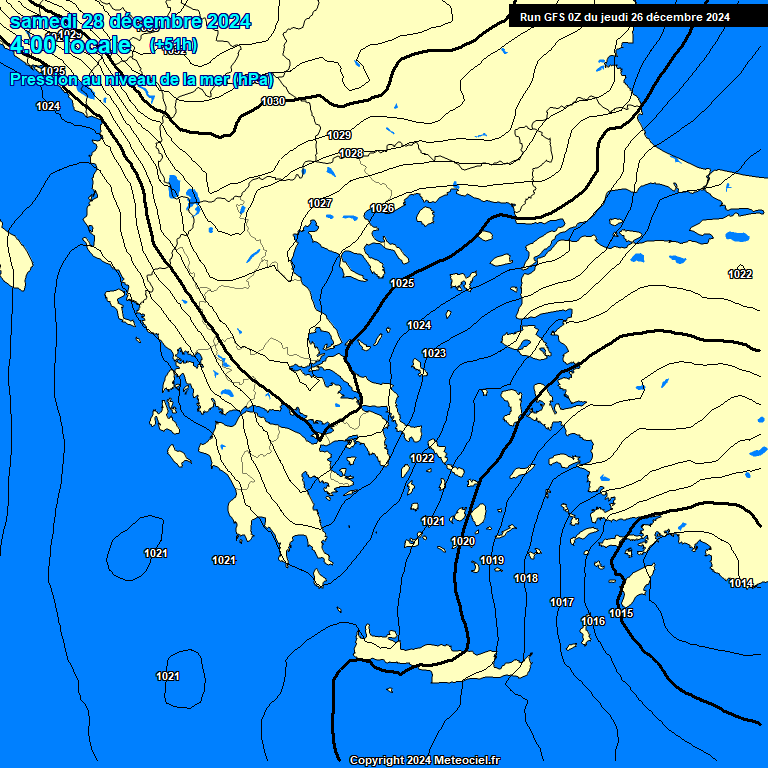 Modele GFS - Carte prvisions 